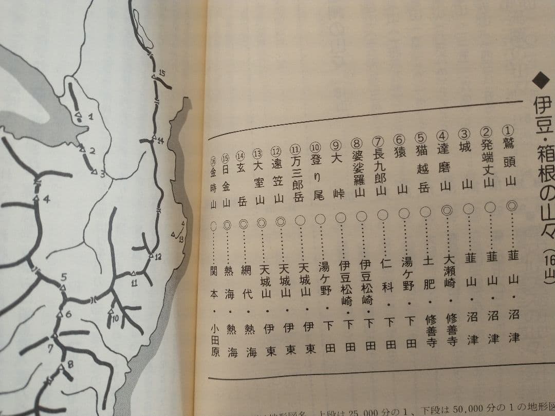 ▼希少 静岡の百山 山登り 登山 日本百名山 ガイド 地図 南アルプス ②