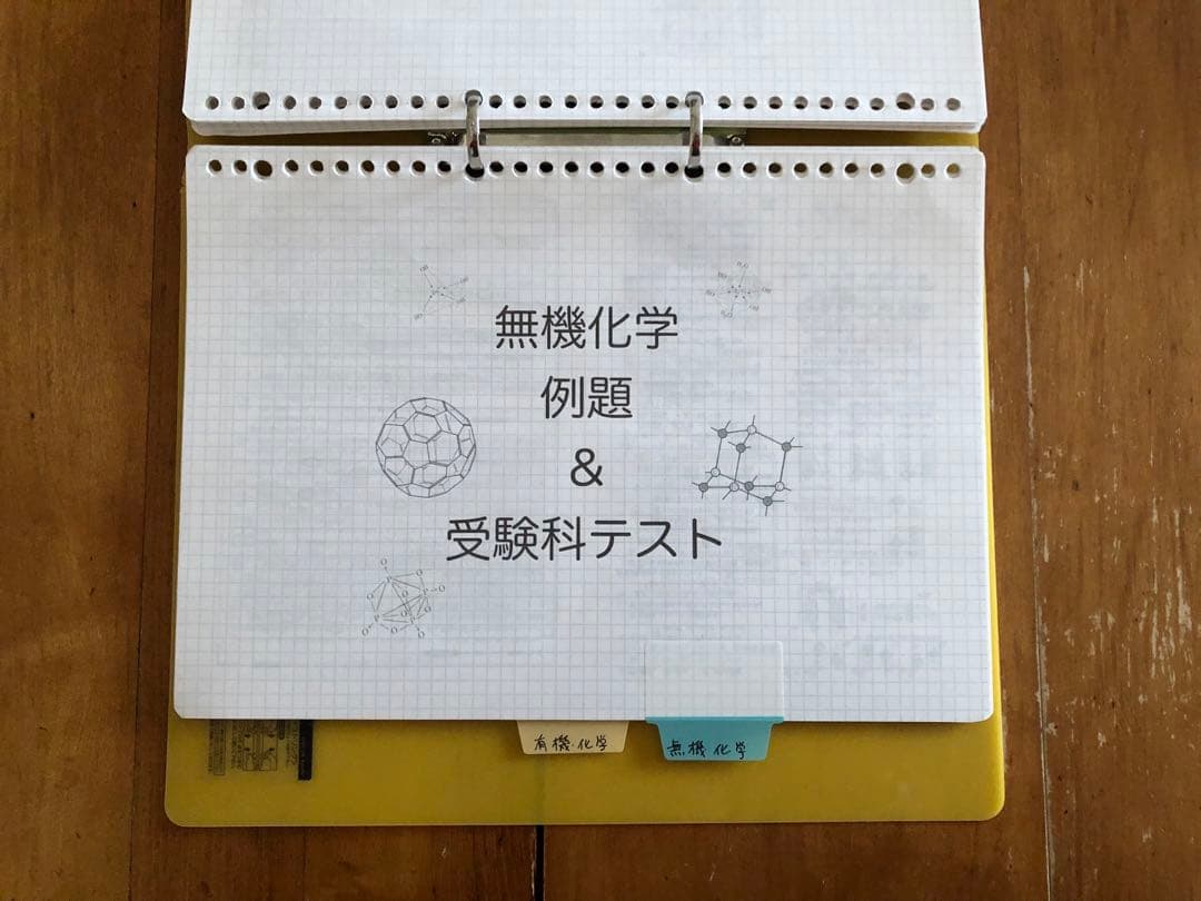 鉄緑会 高3化学 例題&受験科テスト、解答、解説