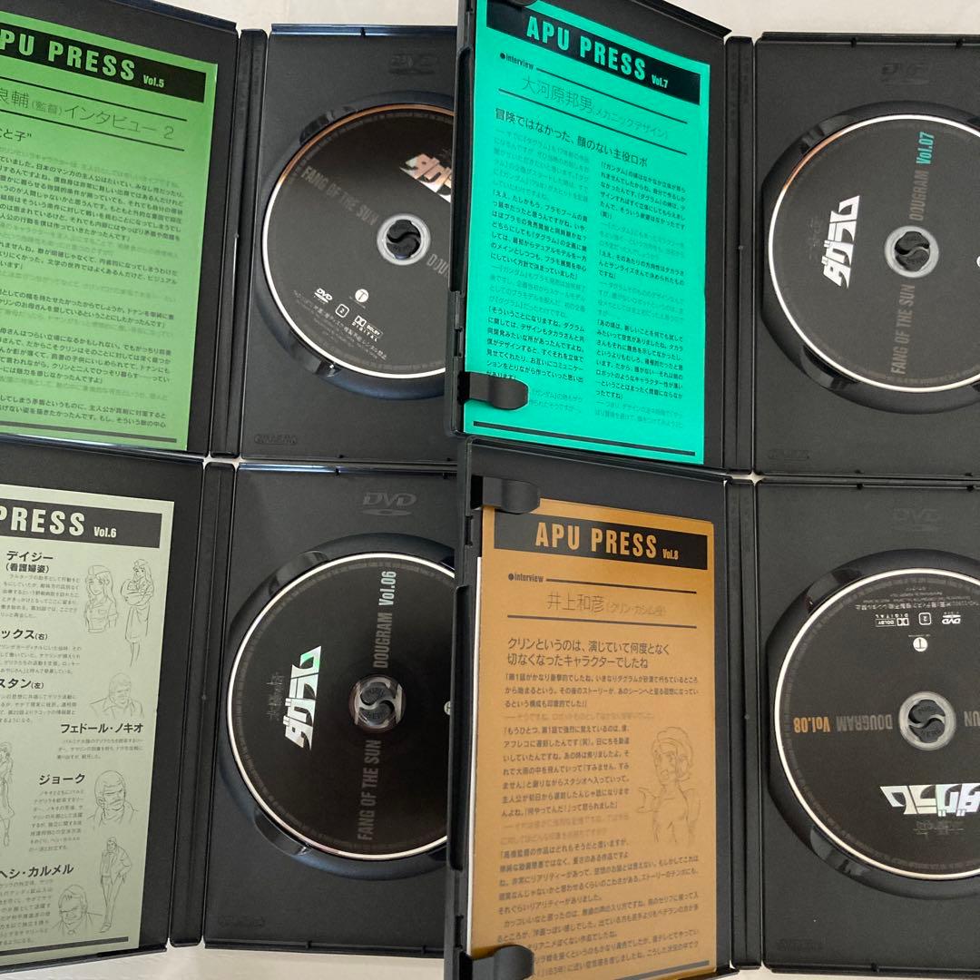 太陽の牙ダグラム DVD