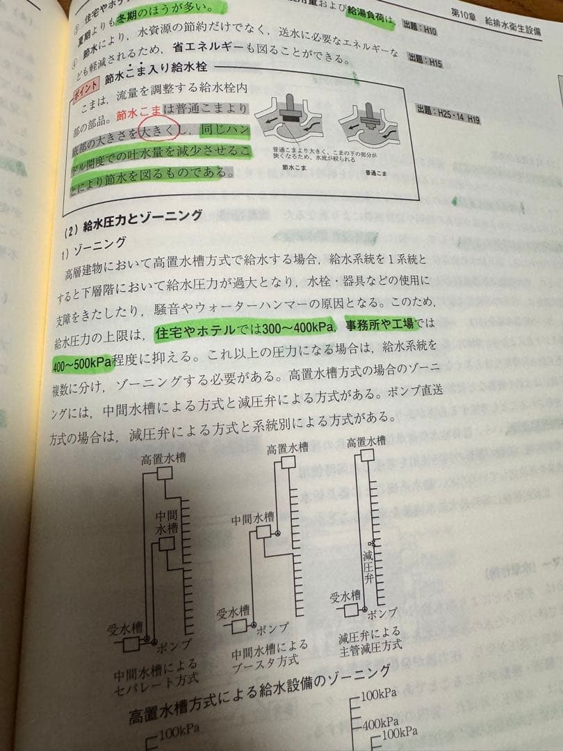 一級建築士学科・製図用テキスト(計12冊)