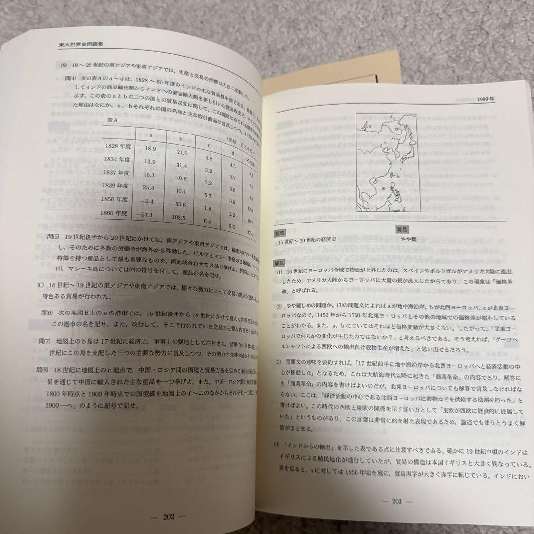 鉄緑会 東京大学 世界史 問題集 解答セット