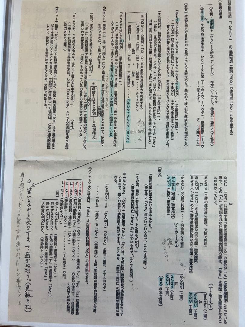 河合塾麹町校医進 国立医学部 全教科テキスト一式2023