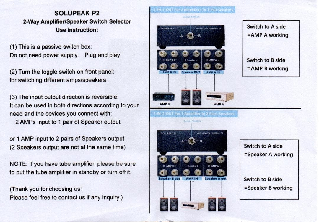 SOLUPEAK P2 アンプ/スピーカーコントローラー【新品同様】
