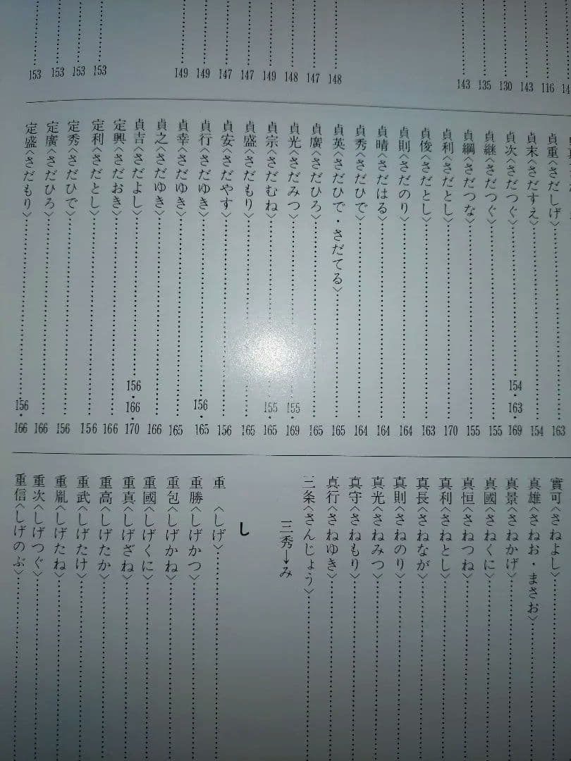 図版 刀銘総覧【刀剣の書籍】
