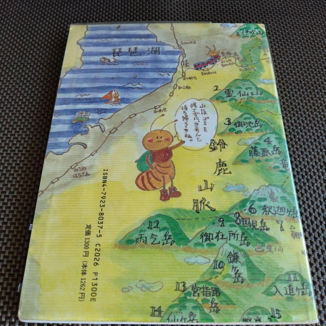 鈴鹿　私達の山　グリンデルワルト編
