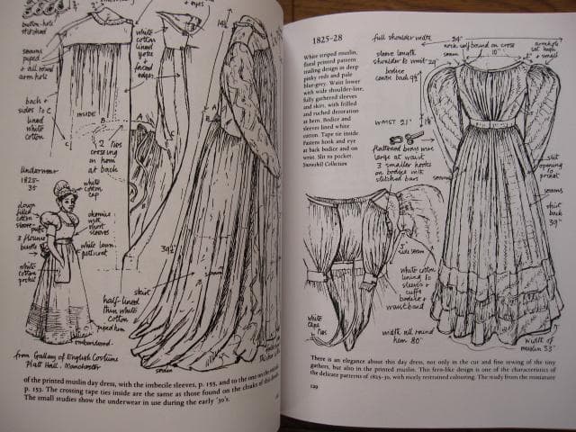 アート・デザイン・音楽 Costume iIN Detail 1730-1930