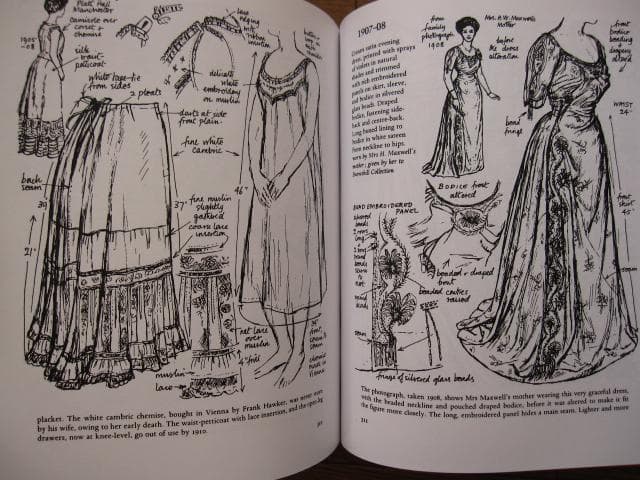 アート・デザイン・音楽 Costume iIN Detail 1730-1930