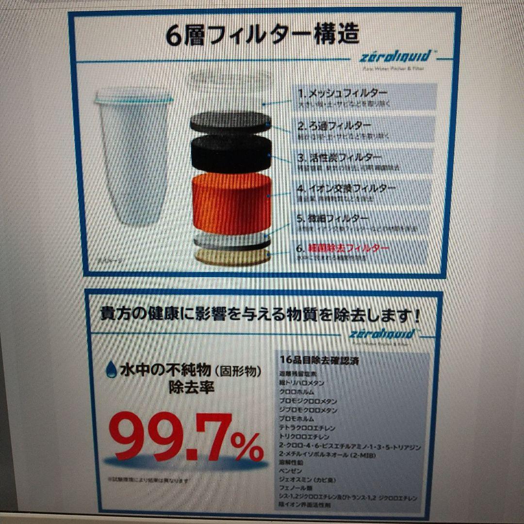 新品、未使用　フィルター未開封　ＺＥＲＯピッチャー　浄水器 水質測定機能付き