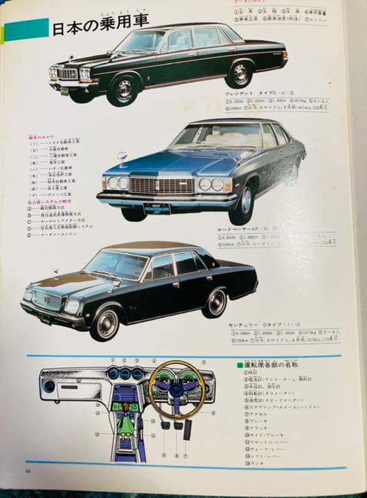 廃盤品　学研研究社　図鑑　1-20全巻＋別巻総索引＋原色ワイド続巻5冊　セット