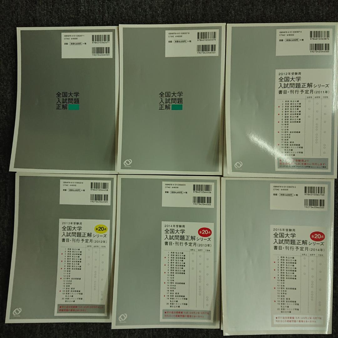 全国大学入試問題正解　物理　2004～2015受験用