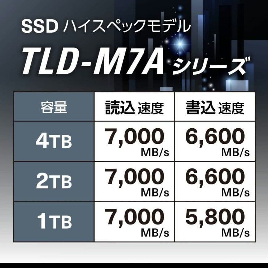 内蔵型SSD TLTET M.2 2280 NVMe SSD 4TB