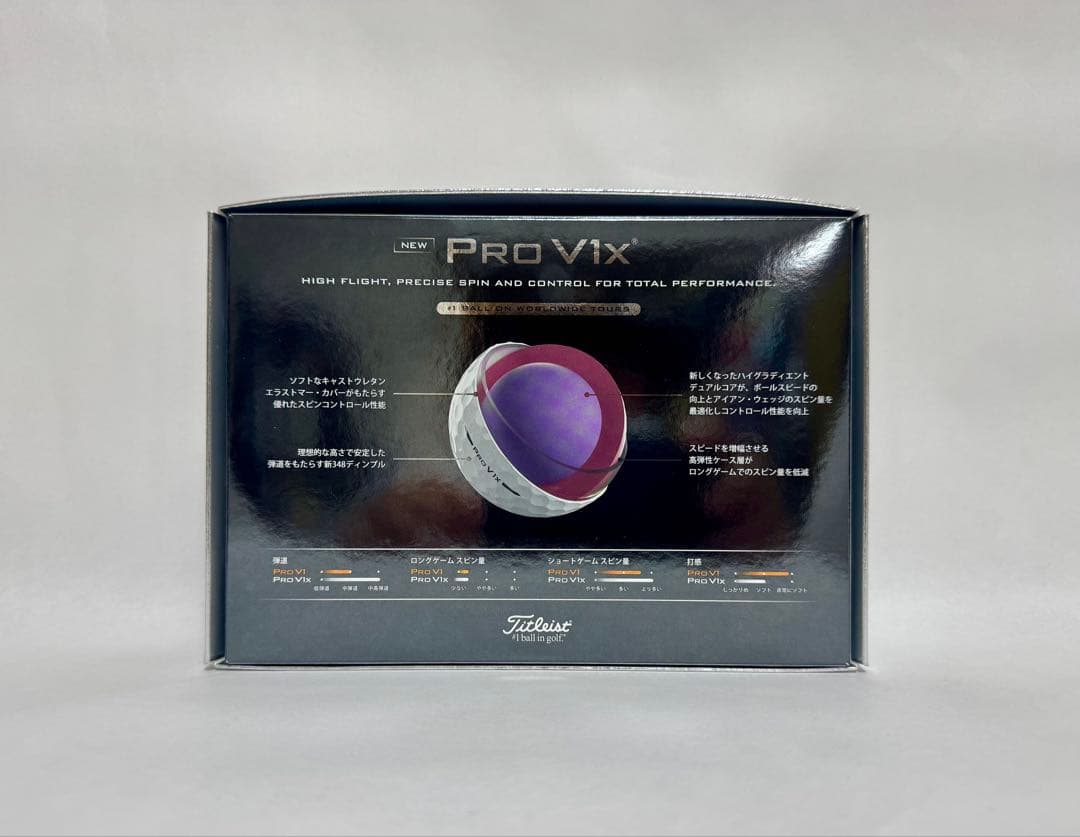 タイトリスト　PRO V1X 新品　1DZ