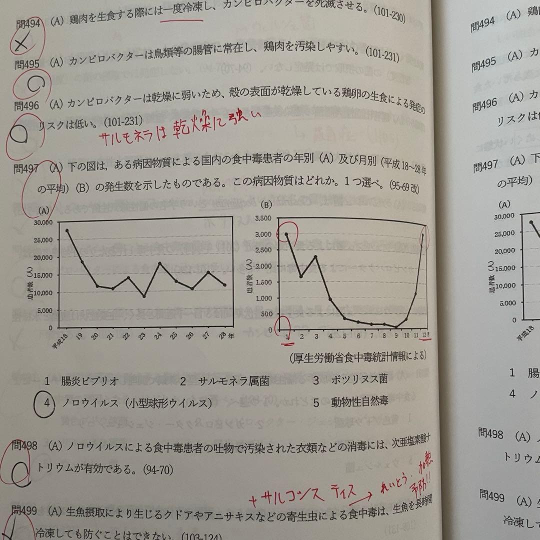 薬ゼミ 1年コース 111回 白問（問題集）