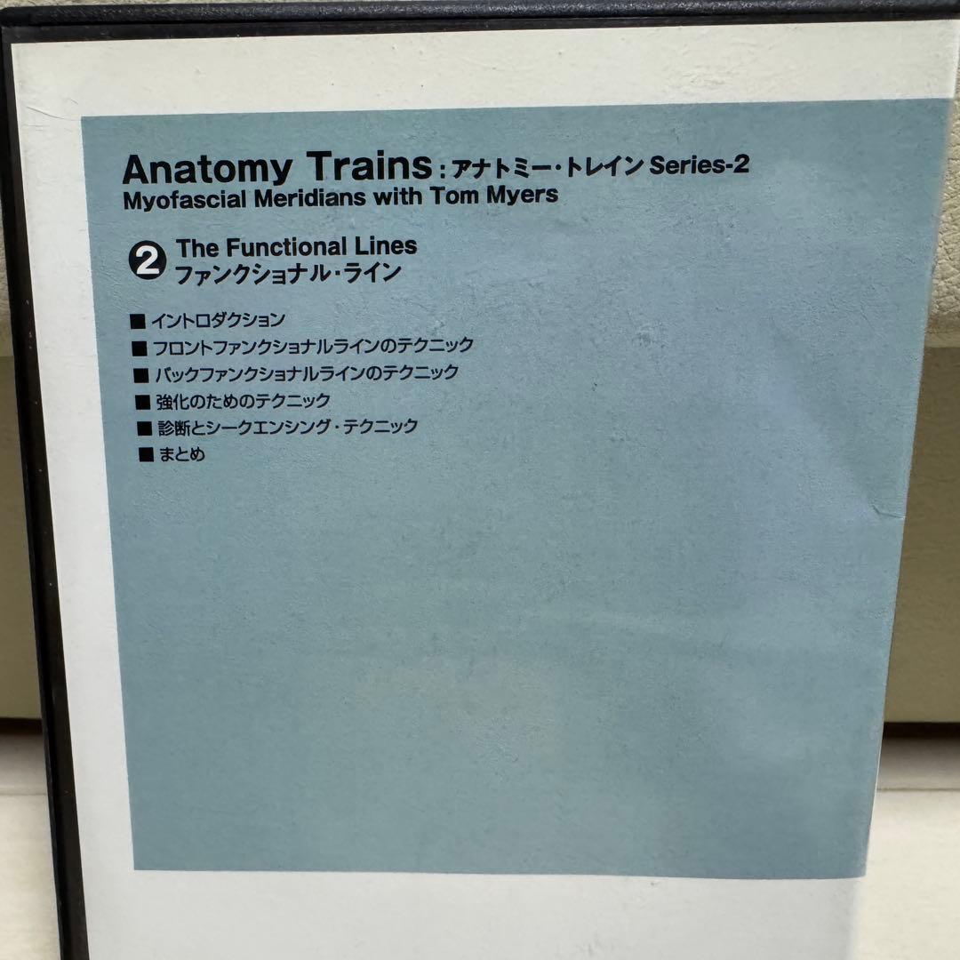 アナトミートレイン シリーズ1+2(全8枚) Anatomy Trains