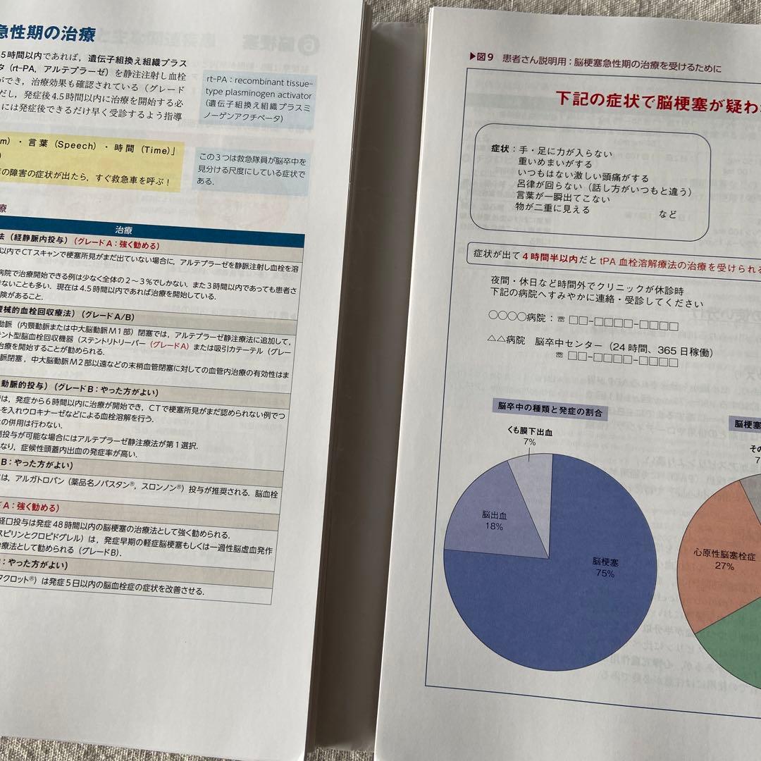 内科外来 これ一冊・必携書