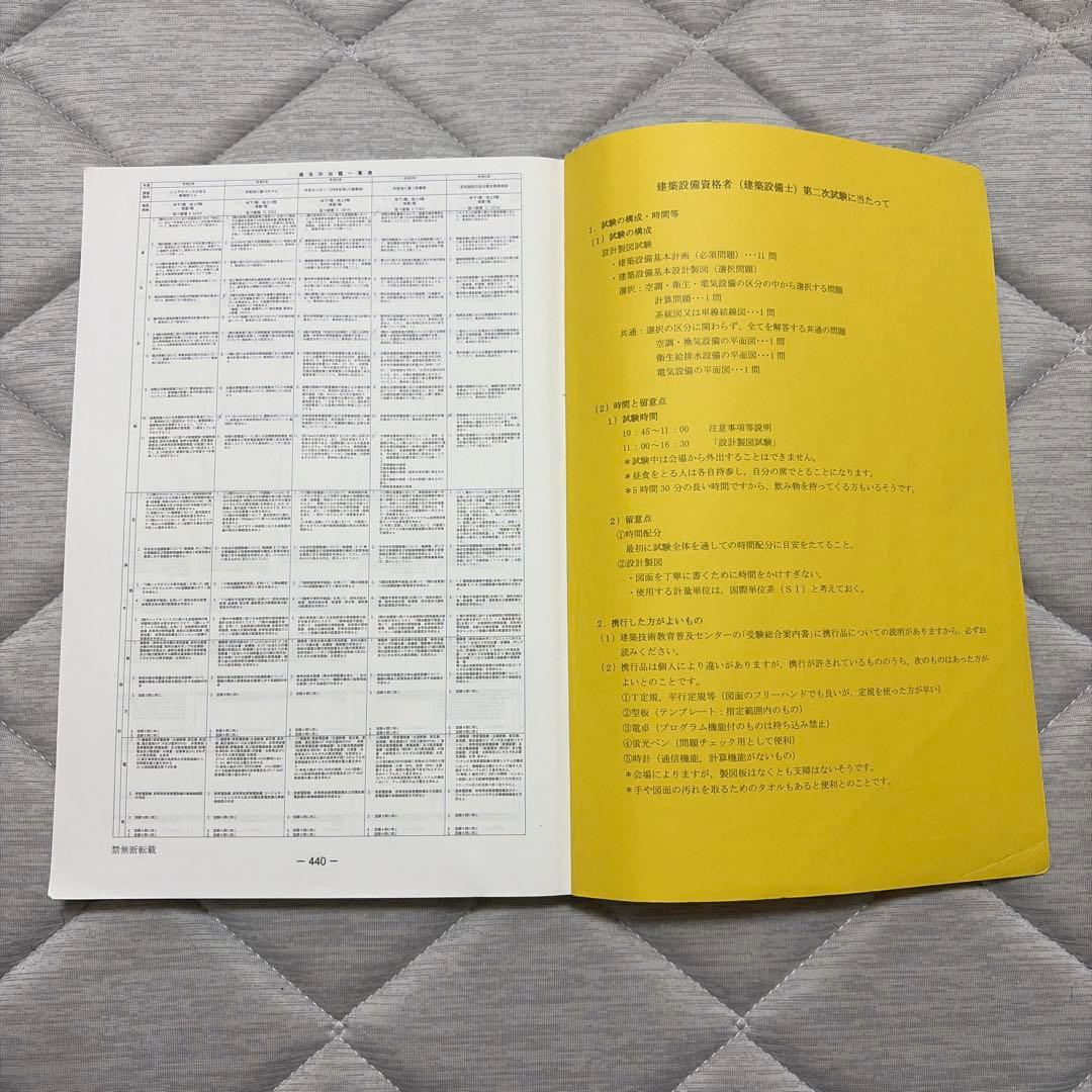 令和7年　建築設備士試験　第二次試験受験準備講習会資料