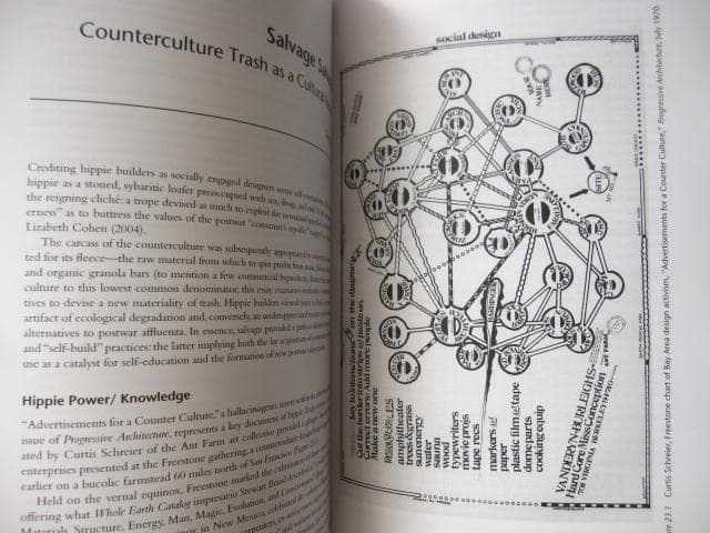 洋書 The Routledge Companion to Architecture