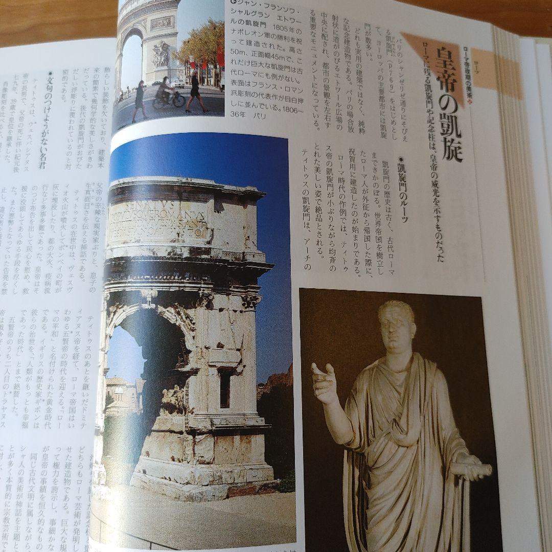 西洋美術館