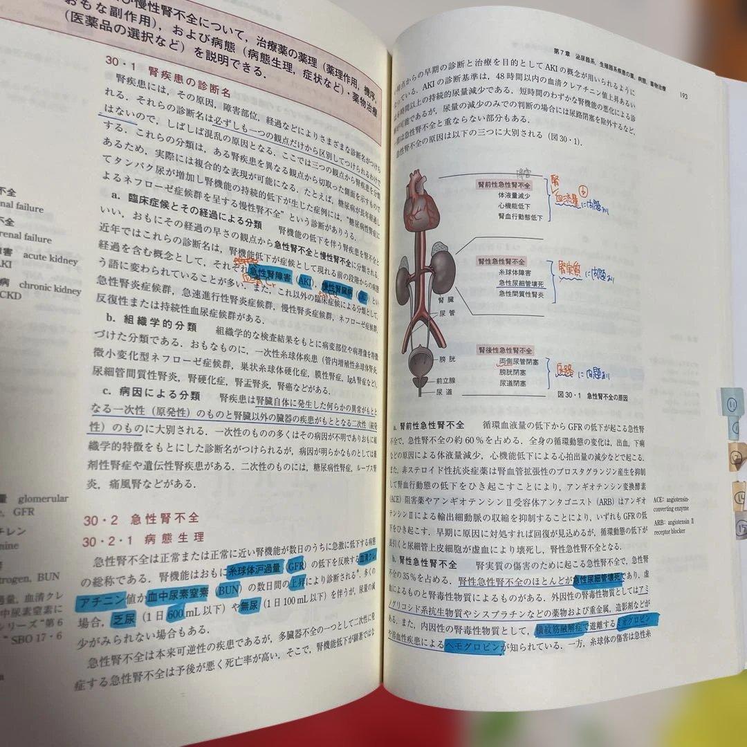 医療薬学 I〜Ⅴ 5巻セット スタンダード薬学シリーズⅡ