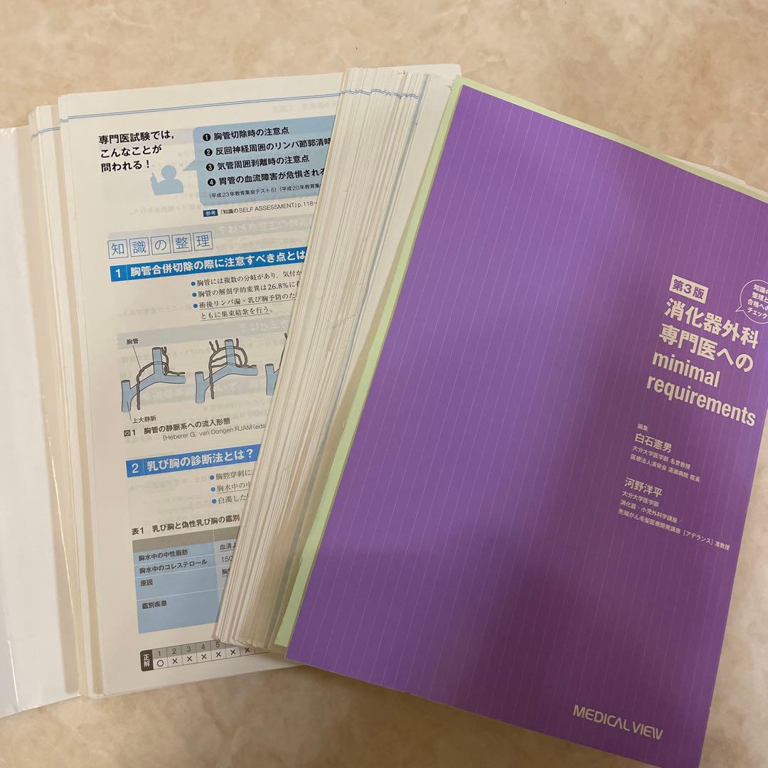 消化器外科専門医へのminimal requirements