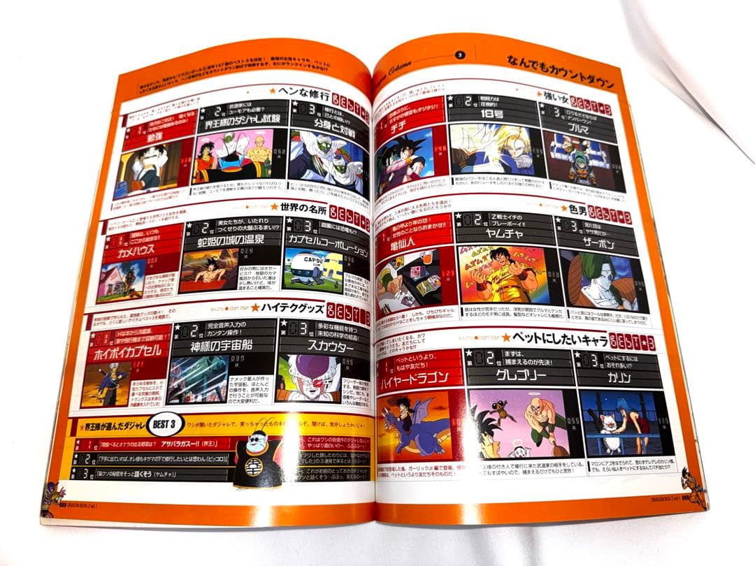 ドラゴンボール&Z DVD BOX 付属の DRAGON BOOK 3冊セット