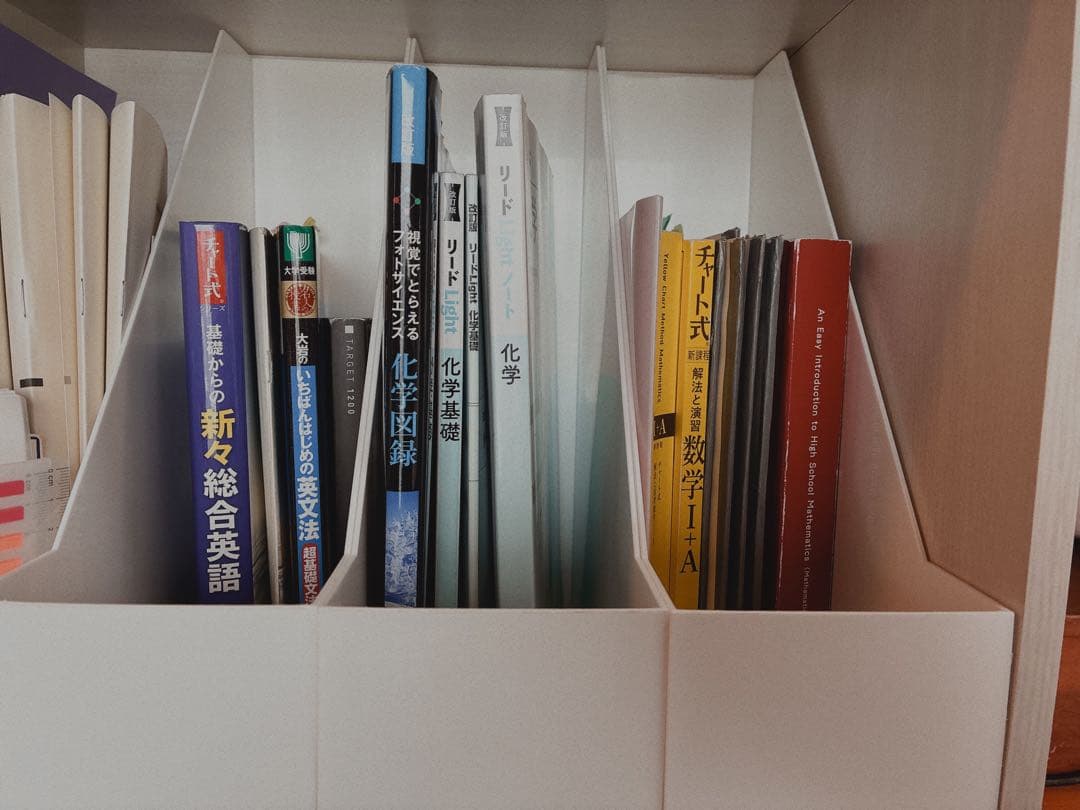 参考書 過去問