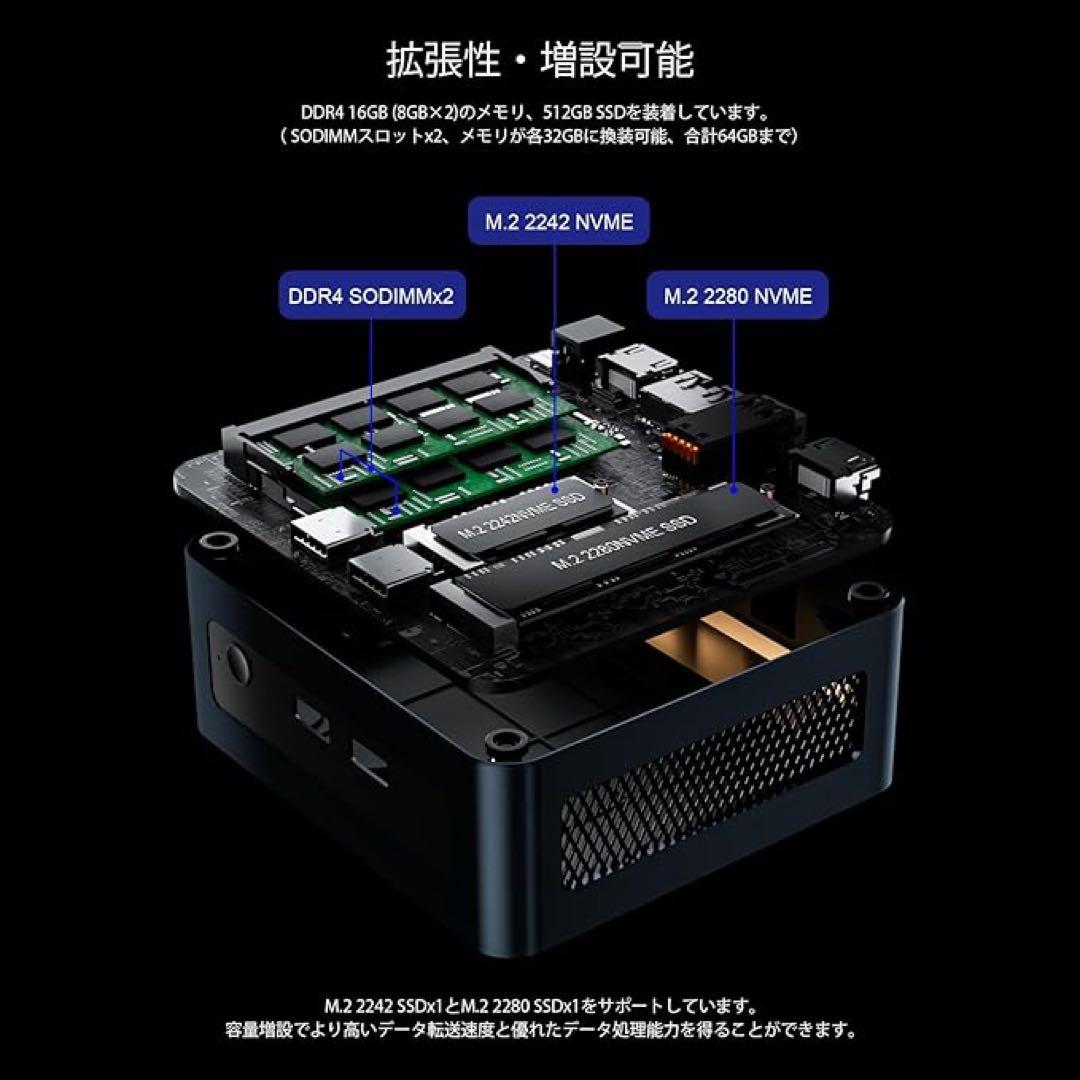 ミニPC AMD Ryzen5 5625U 6コア12スレッド最大4.30GHz