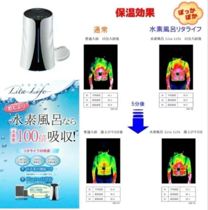 送料込みLita-Life水素ブロVer.1美品Bluetooth機能付台湾製