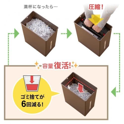 【未開封品】サンワサプライ シュレッダー PSD-AF1044N