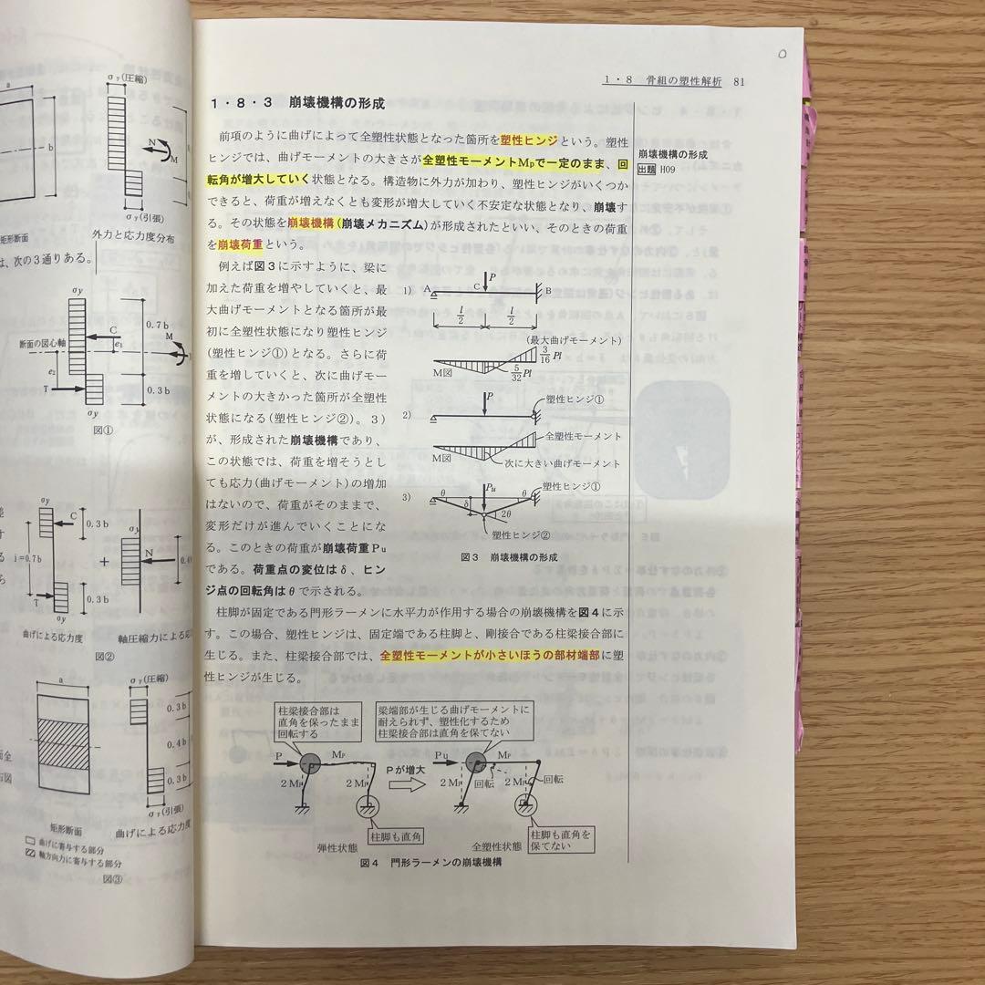 一級建築士　令和7年度版　総合資格学院　教材
