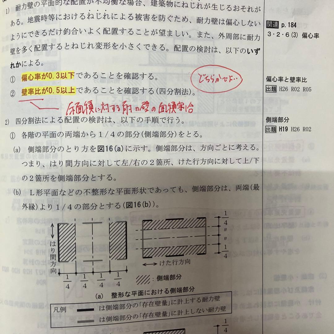 一級建築士　令和7年度版　総合資格学院　教材