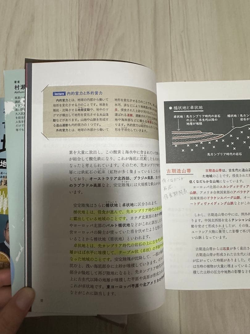 村瀬のゼロからわかる地理B 統計地理 2冊セット