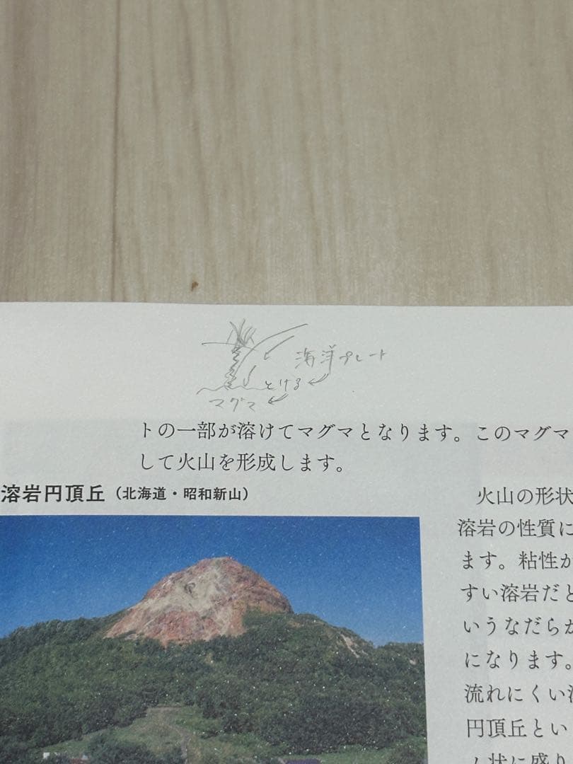 村瀬のゼロからわかる地理B 統計地理 2冊セット