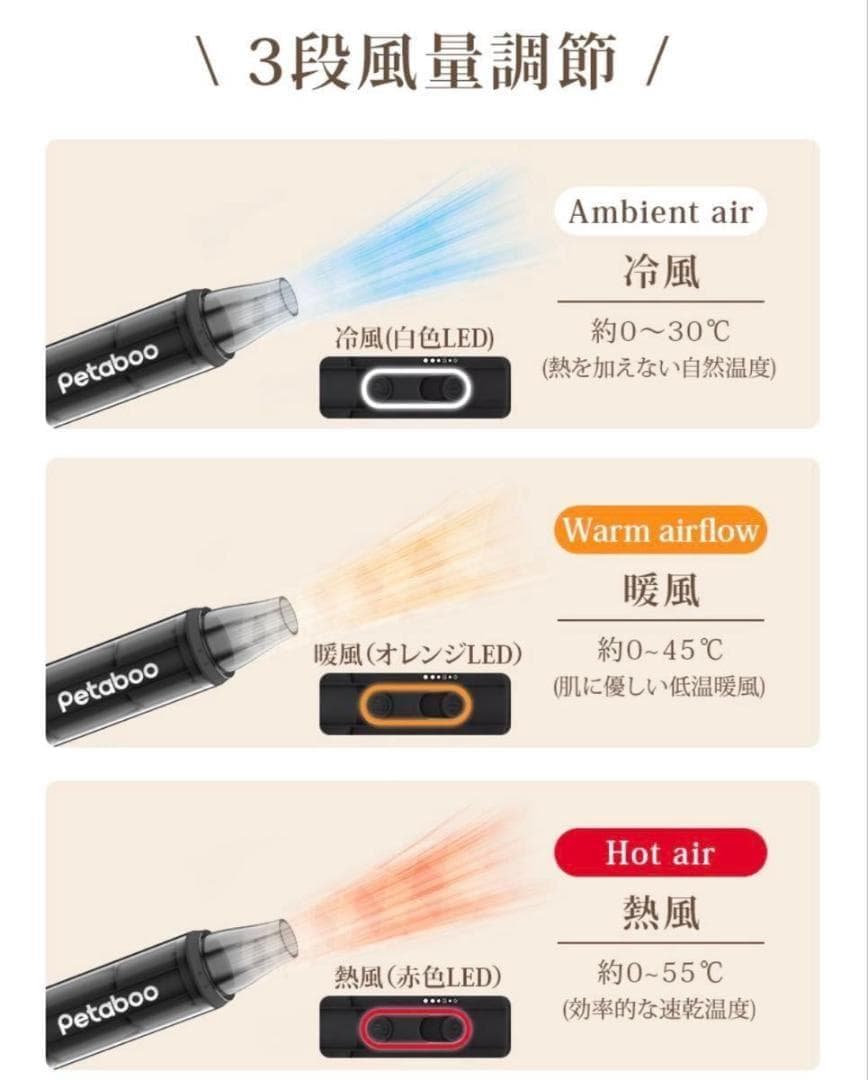 petaboo ペット用ドライヤー 4アタッチメント付き　ホワイト