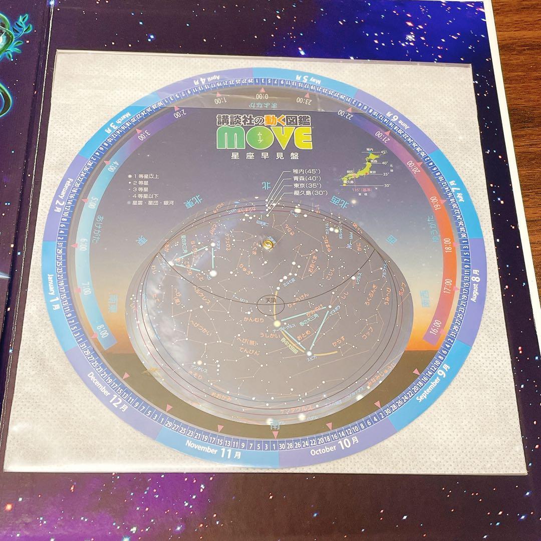 講談社の動く図鑑MOVE 図鑑セット【9冊・全DVD付き】　まとめ　カバー無