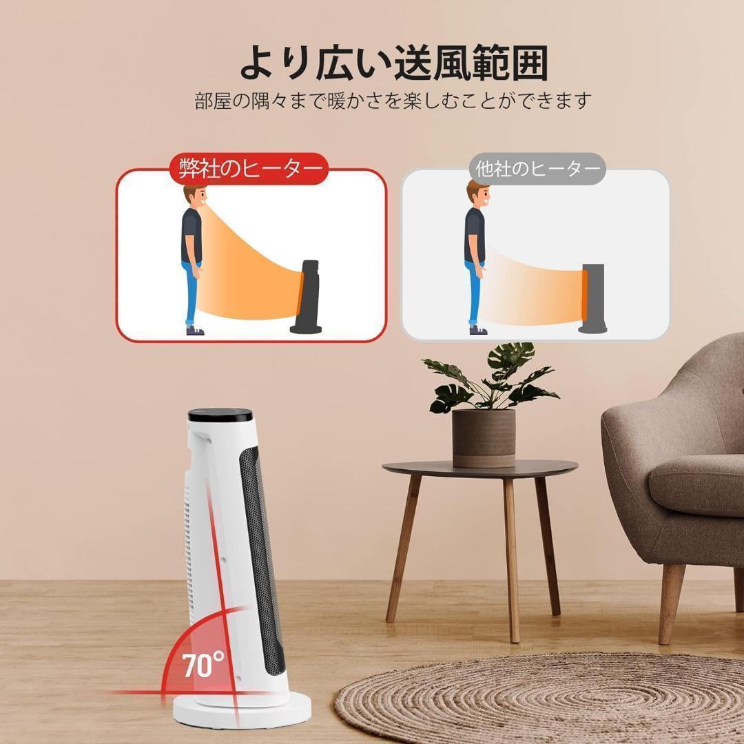 ヒーター 小型 セラミックヒーター 電気ファンヒーター 省エネ 1200W