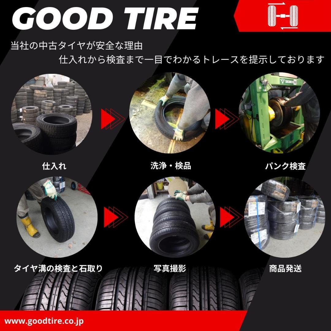 （7412）185/55R16 ダンロップ ENASAVE 2020年