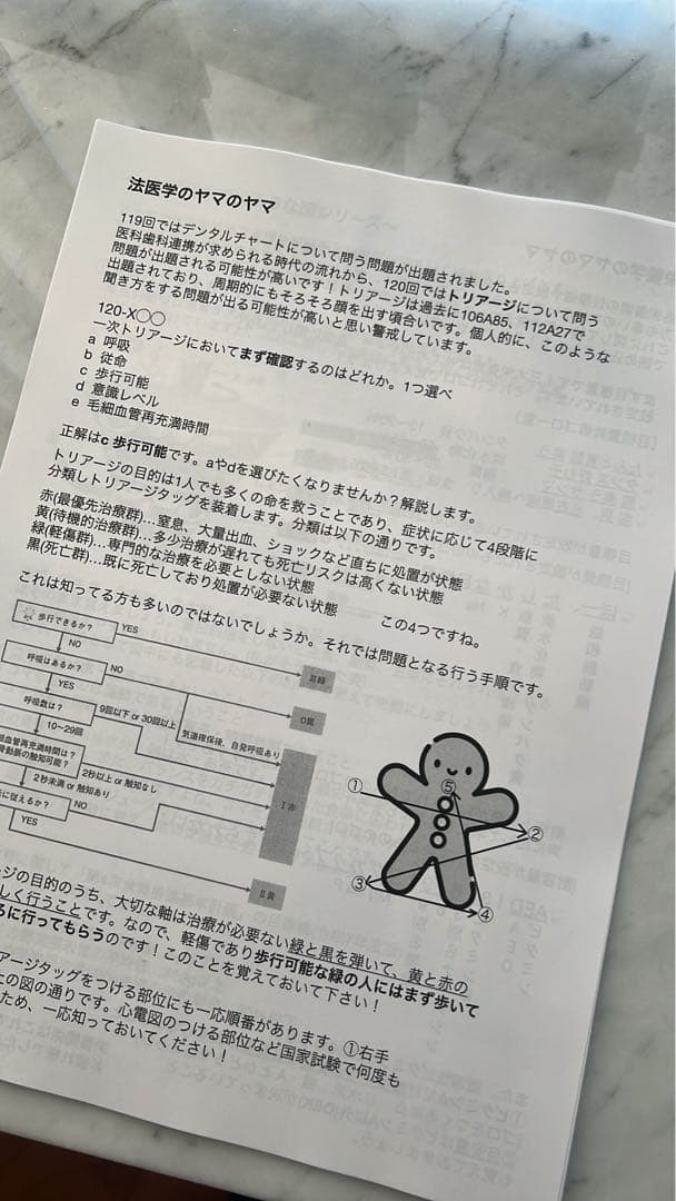 120回歯科医師国家試験で合否を決める重要 資料（全58ページ）【決定版】