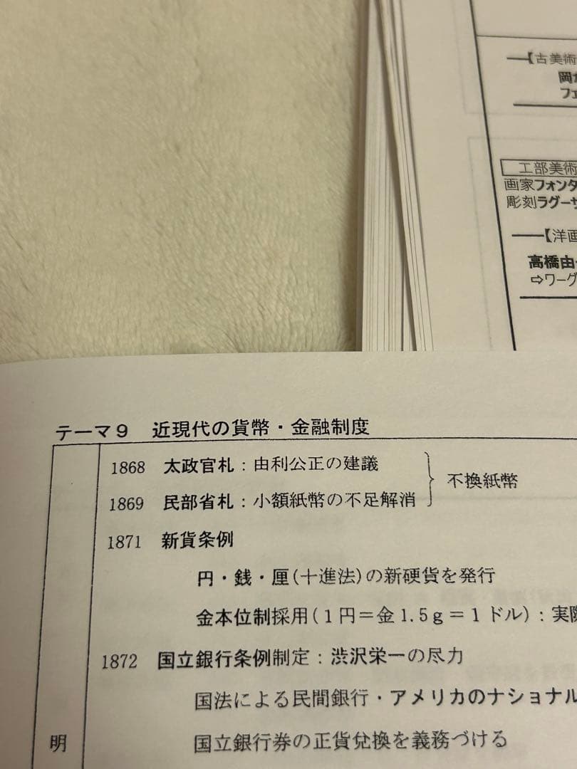 坂本勝義 河合塾 日本史 通史・文化史・テーマ史全プリント