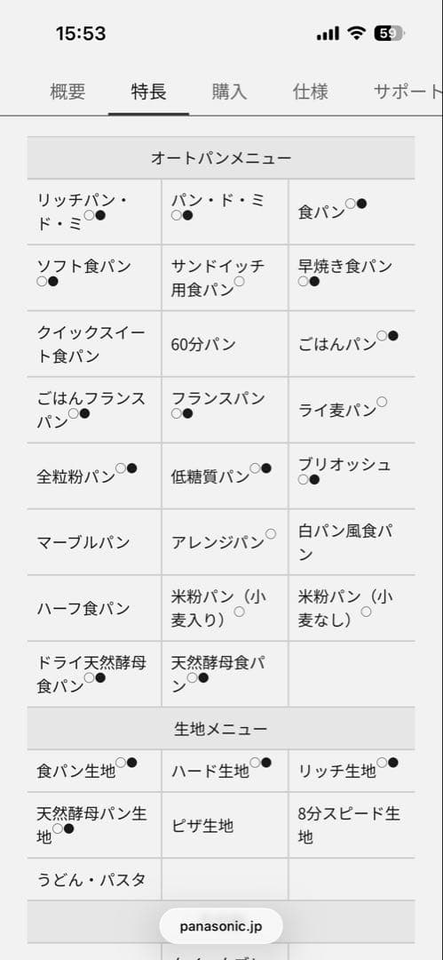 新品 未使用 パナソニック SD-MDX4-K 売り切れ品 ブラック　ビストロ