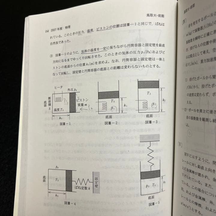 赤本　鳥取大学　医学部　1998年～2020年 23年分
