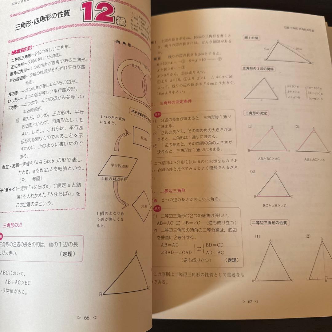 数字のつまずき発見法　3冊まとめ売り