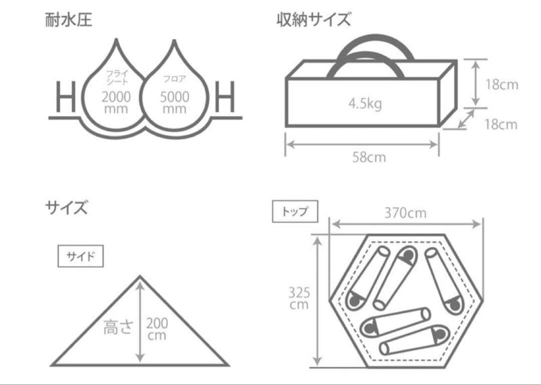 DOD ワンポールテントM グランドシート ルームマット付き