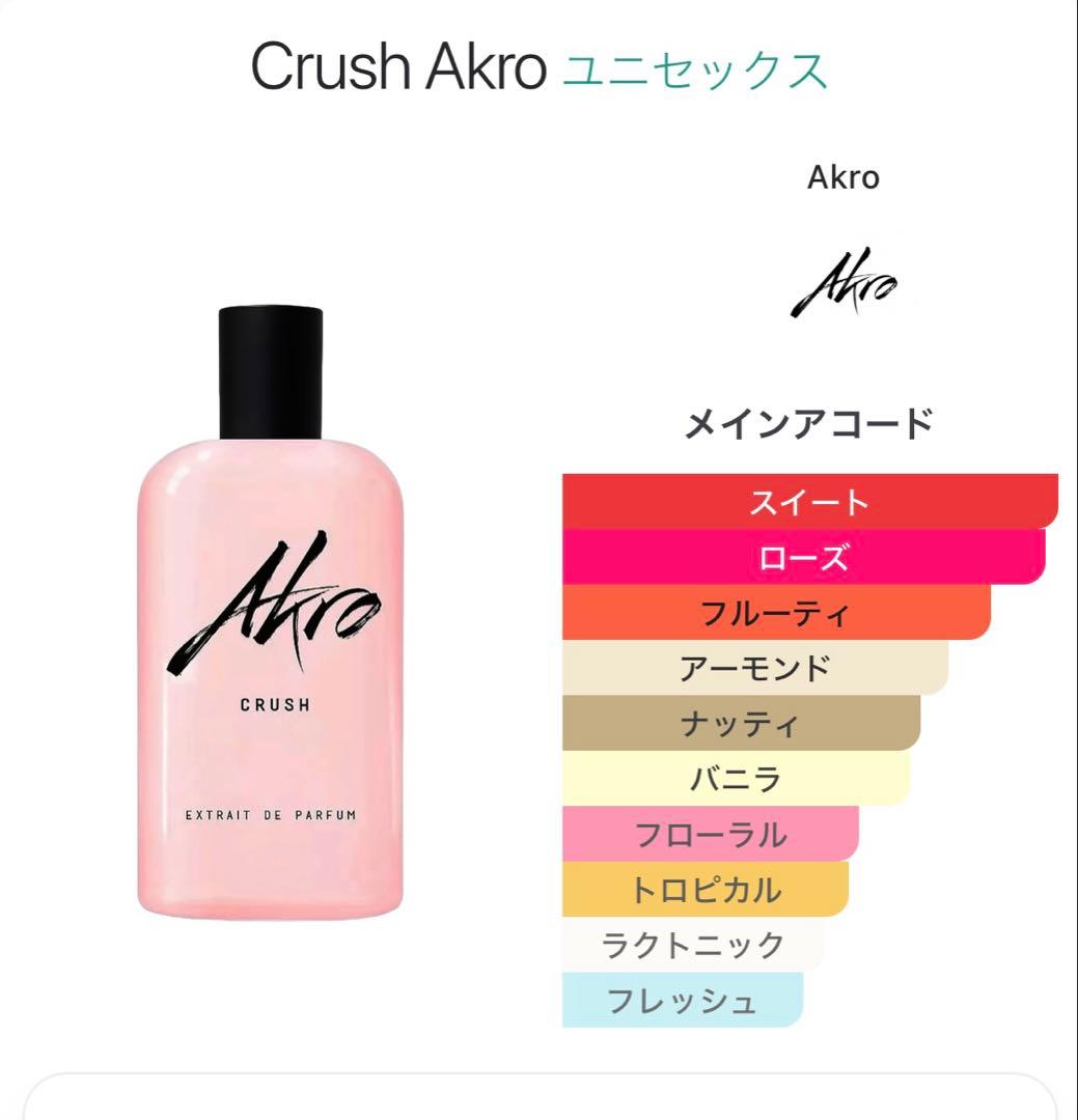 Akro Crush エキストレ　ド　パルファム
