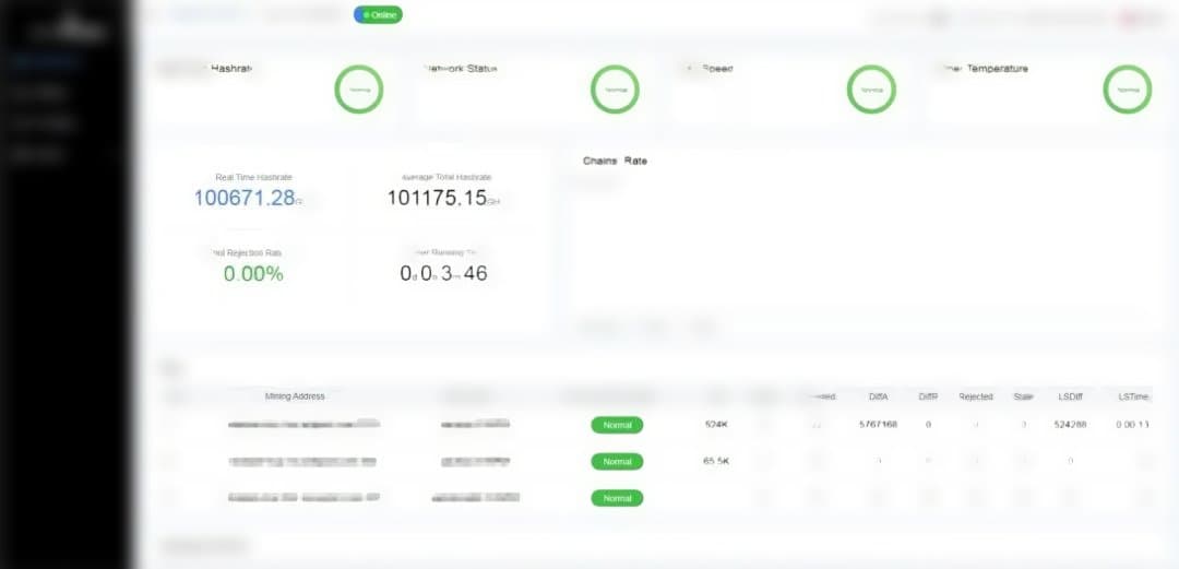 その他 BITMAIN AntminerS19 Pro 100T