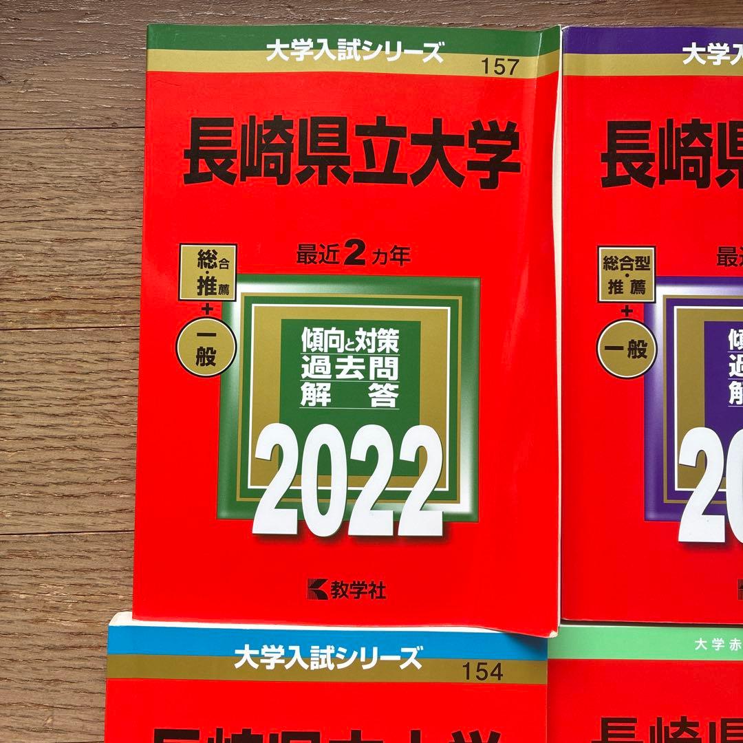 長崎県立大学 赤本