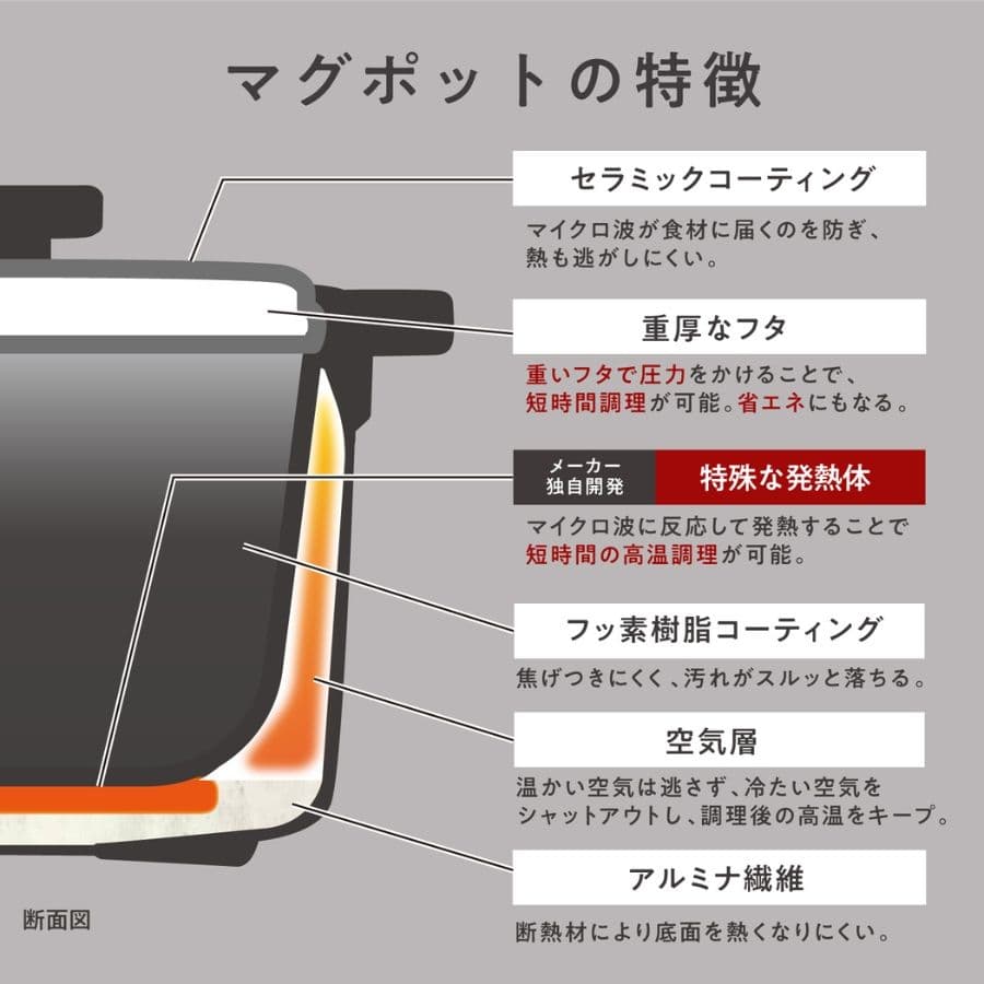 レンジメートマグポット　 RANGEMATE MUGPOT白×ホワイト×1個