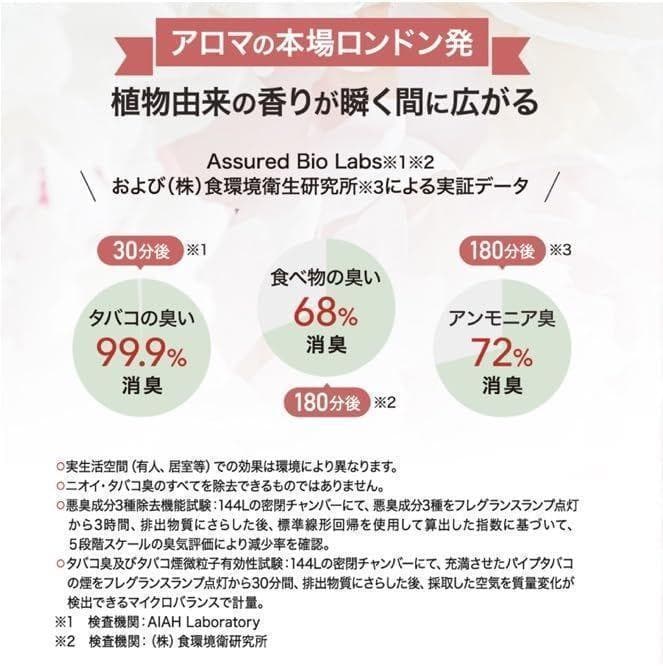 アシュレイ&バーウッドフレグランスランプ用オイル500ml２本セット [正規品]