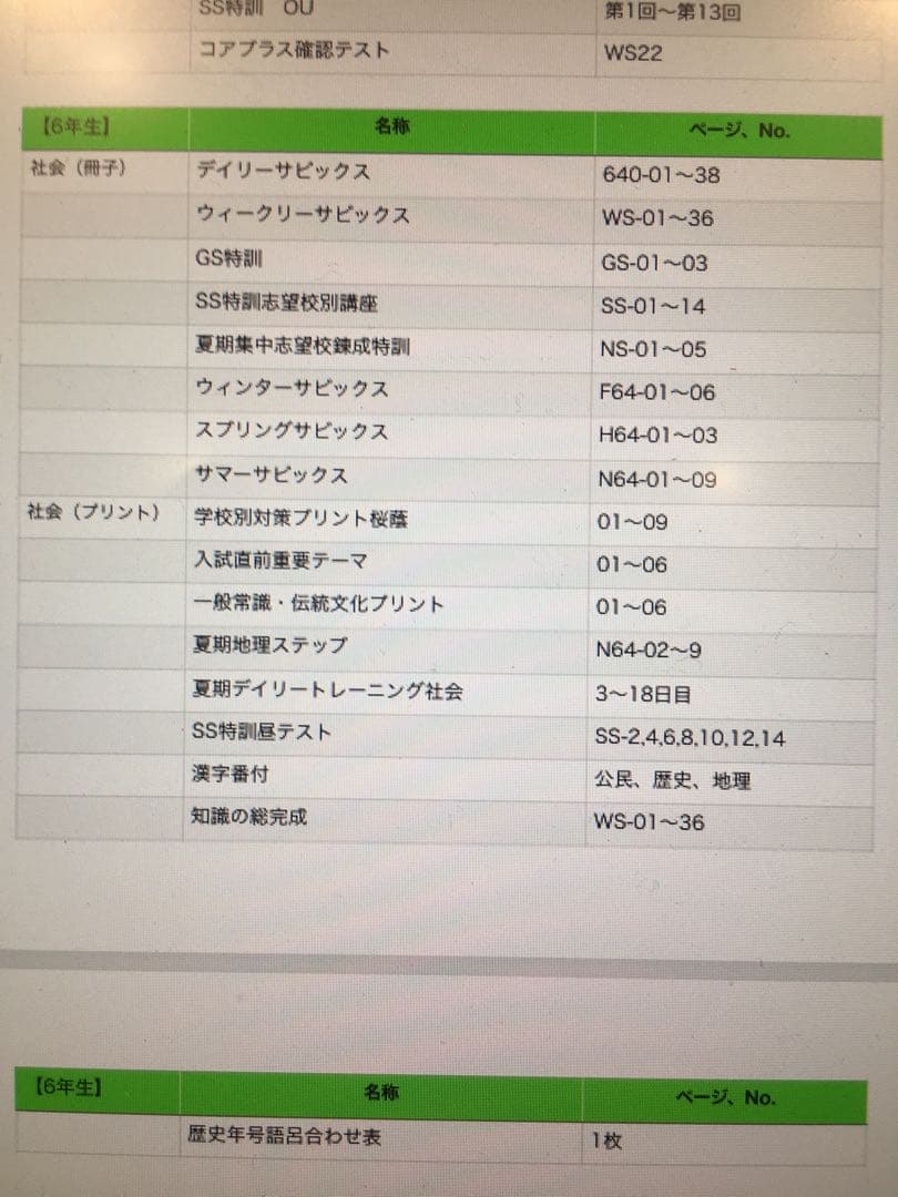 最新2025年　サピックス6年　sapix 国語　算数　理科　社会