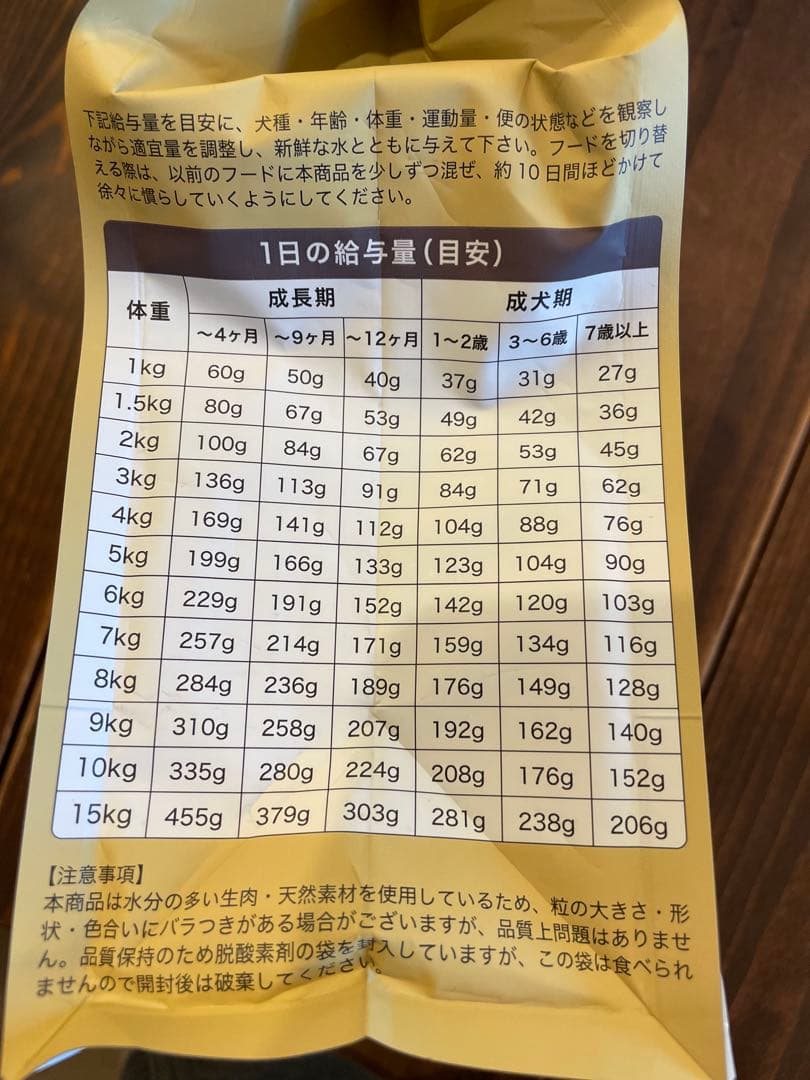MISHONE ドッグフード 国産鶏肉 & 馬肉 1kg